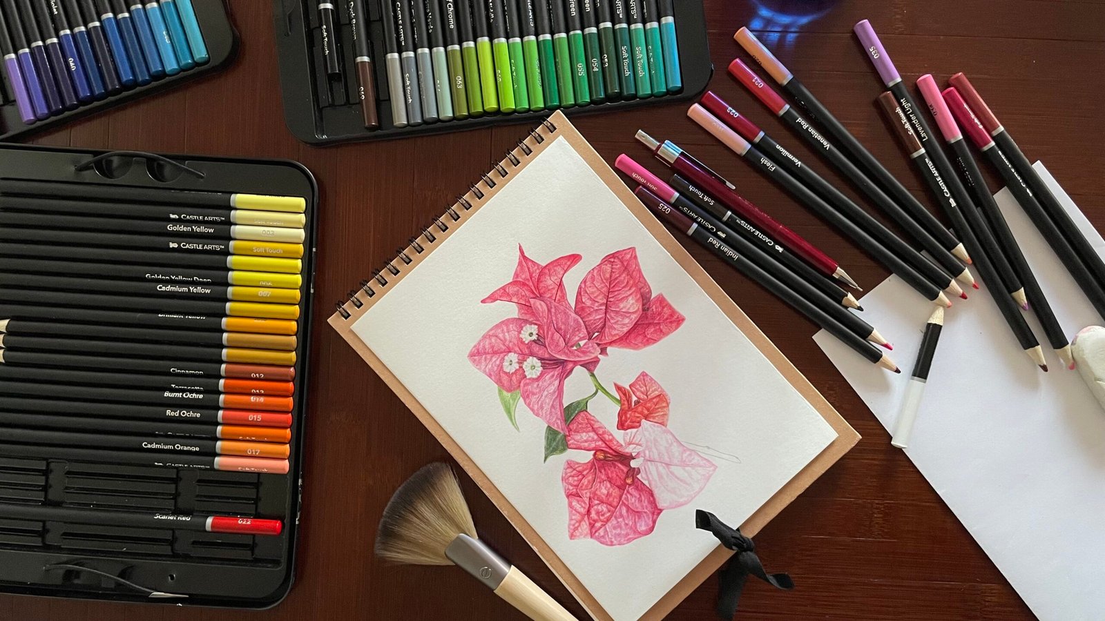 Proceso creativo